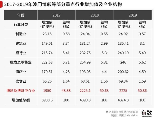 新澳今晚开奖结果查询表34期和政府不作为25人被处与