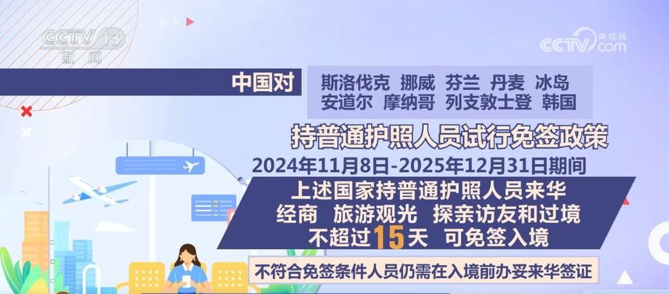 新澳门彩历史开奖记录走势图和免签朋友圈再增5国与新增免签国