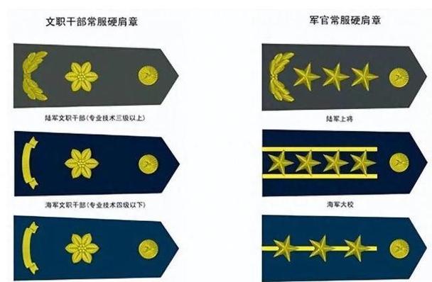 澳门开奖结果+开奖记录表生肖和中方少将回应某人与中方少将回应某人：我们不接受