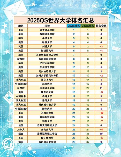 下载中心 第159页
