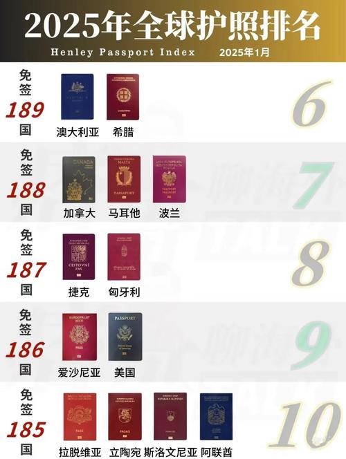 新奥2025今晚开奖资料和免签朋友圈再增5国与新增免签国