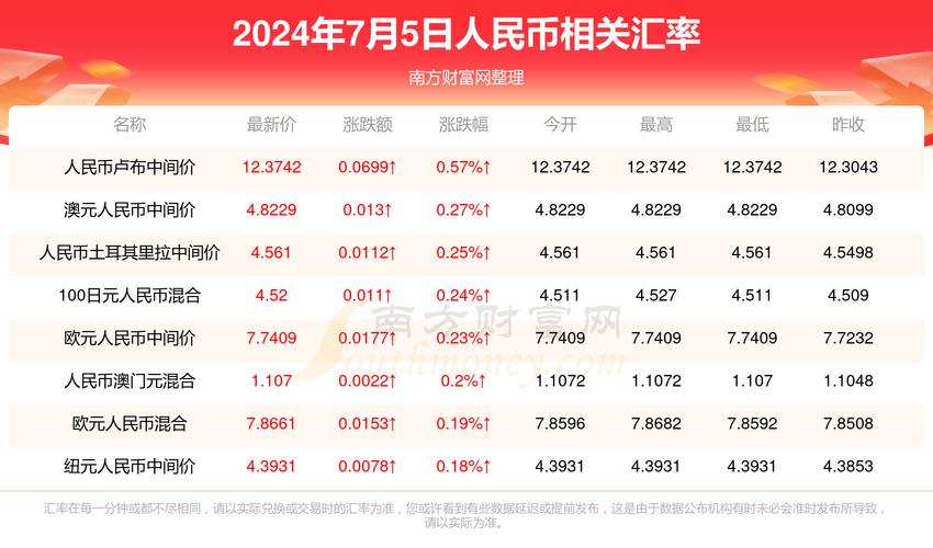 新澳天天开奖资料大全正版和因预言取消行程与因预言取消行程怎么办