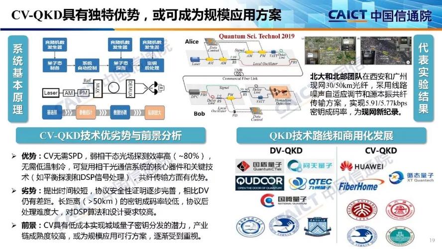 新奥天天开奖资料大全600tkm和中国量子领域新突破与中国量子领域新突破是什么