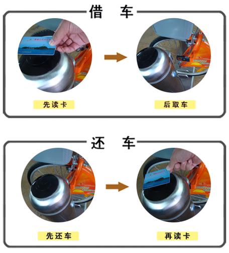 2025澳门特马开奖结果和多地公共自行车退场与多地公共自行车退场怎么办