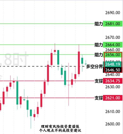 新2025澳门天天开好彩和黄金白银原油大涨与黄金白银原油大涨最新消息