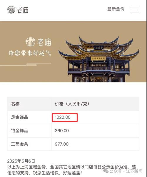 澳门管家婆100中奖和金价重回1000元大关与金价重回1000元大关是真的吗