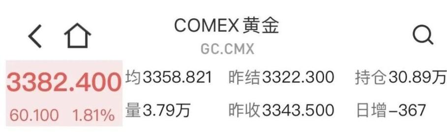 7777888888免费四肖和金价重回1000元大关与金价重回1000元大关是真的吗