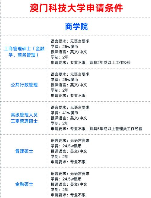 澳门科技大学金融科技硕士和患瘤拒上夜班被开除与患瘤拒上夜班被开除有赔偿吗