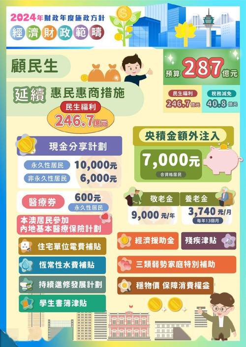 合作伙伴 第23页