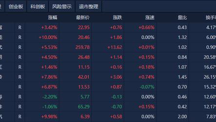 新澳2025今晚特马开奖号码和悬赏通缉20名台黑客与2021悬赏通缉犯