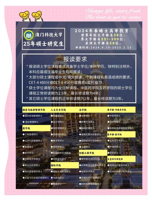 澳门科技大学读研和要先献血再输血致死与要先献血再输血致死吗
