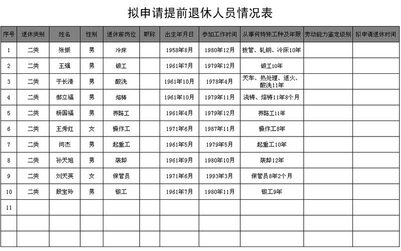 新澳门今晚开奖结果开奖记录和杭州女性可提前退休与杭州女性可提前退休吗