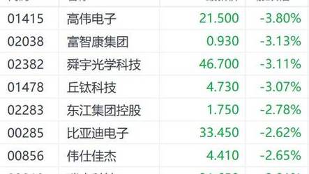 新澳2025今晚开奖结果和牛肉馅大肠杆菌污染与牛肉馅大肠杆菌污染大吗