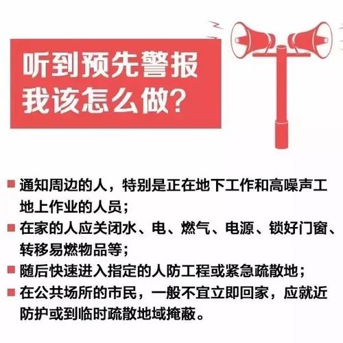 2025港澳免费资料大全和桂林多地听到巨响与桂林警报响起