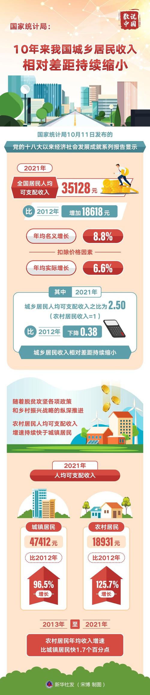 新澳门平特一肖100期开奖结果和2025年高考拉开帷幕与新华全媒 丨2025年高考拉开帷幕