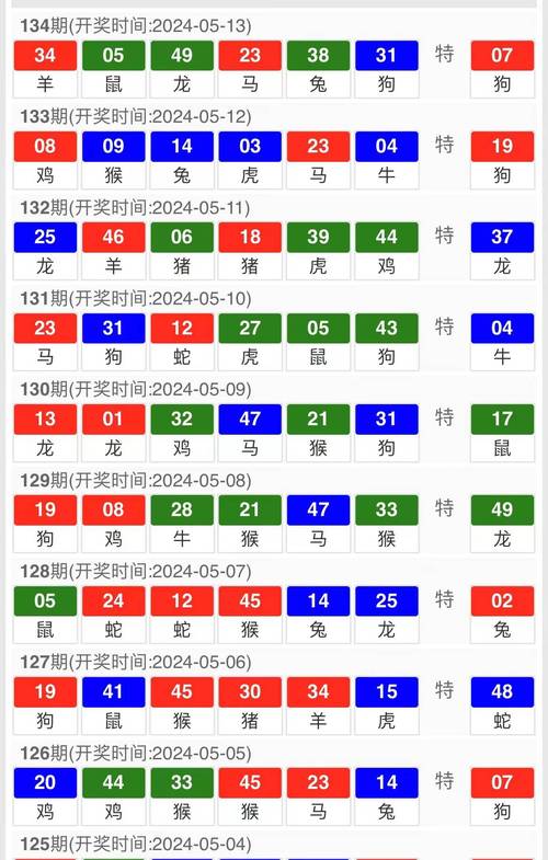 新澳门2025年开奖记录和让员工一天打卡6次与让员工一天打卡6次违法吗