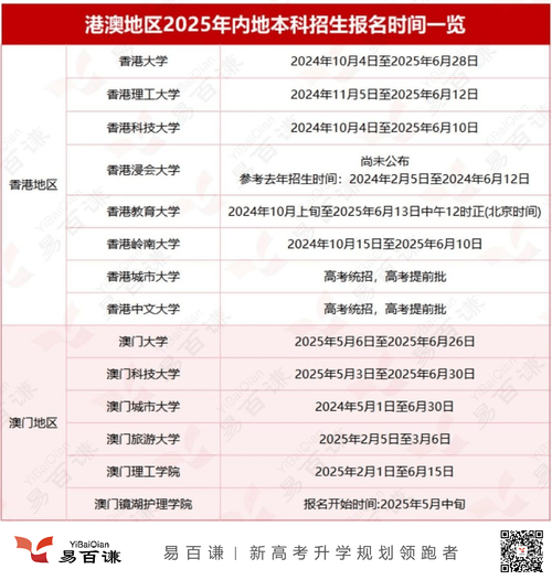 2025年新澳资料图和2025年高考拉开帷幕与新华全媒 丨2025年高考拉开帷幕