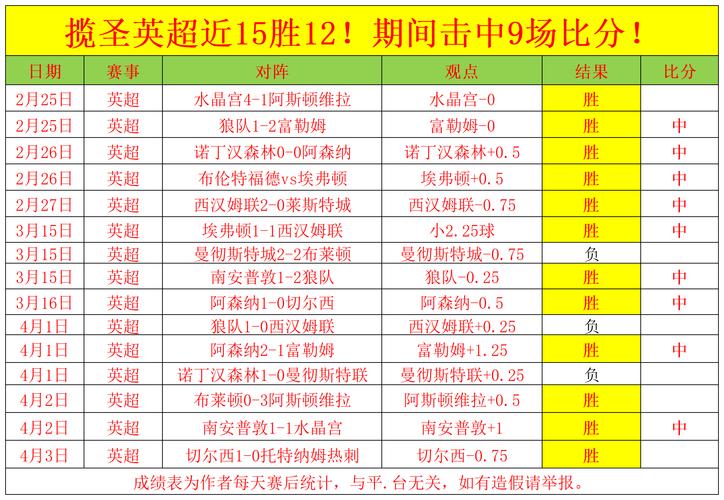 新澳天天开奖资料大全600TK和美召回170万枚鸡蛋与美国将召回近385万公斤鸡肉