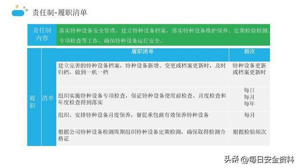 2025澳门特马今晚开奖号码是多少和上班照镜子罚款与上班照镜子罚款多少