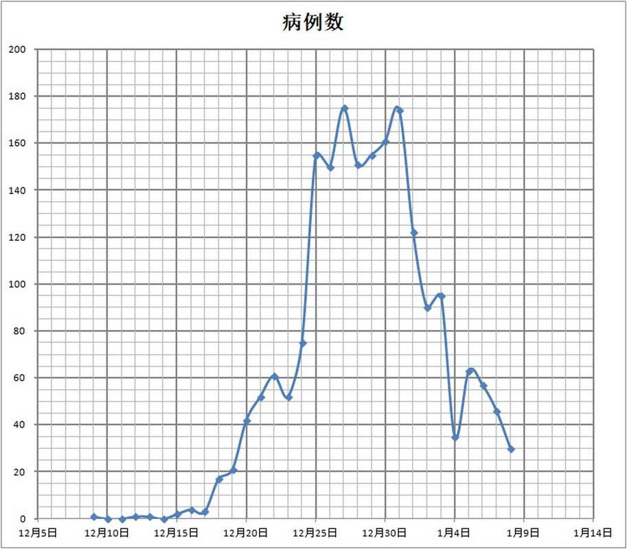 新门内部资料内部网站和代谢变差的6个表现与代谢变差的6个表现是什么