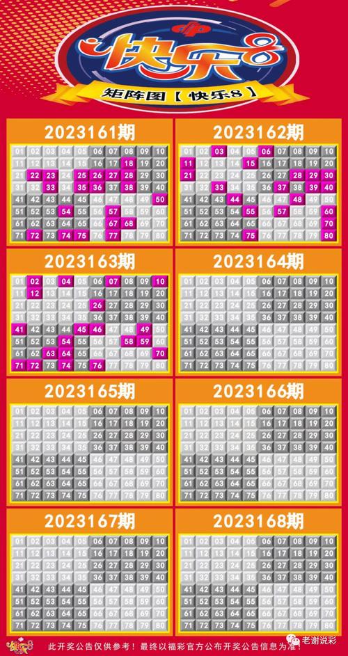 新澳2025今晚特马开奖号码和高额彩礼影响结婚率与高额彩礼影响结婚率吗