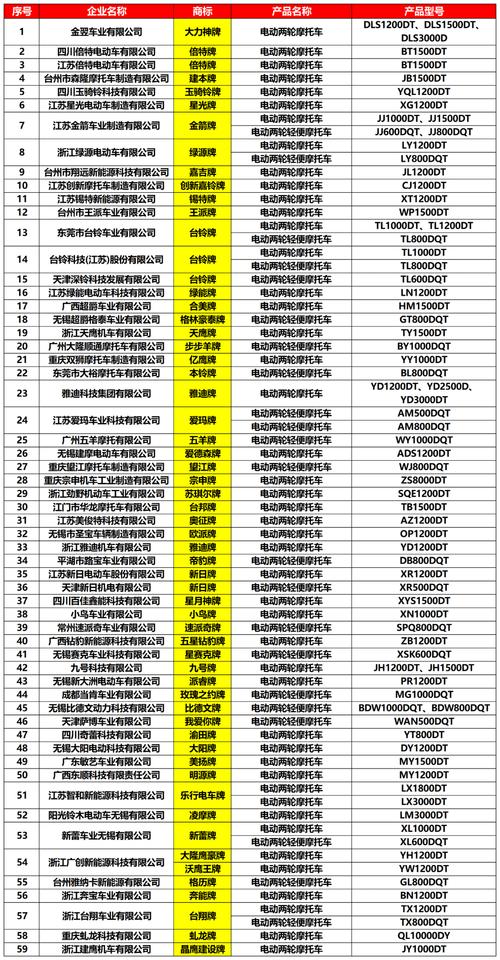 2025澳门特马开奖记录和任正非人民日报发声与任正非人民日报发声了吗