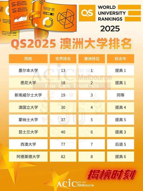 新澳门2025今晚开什么和美国一半大学将破产与美国大学近况