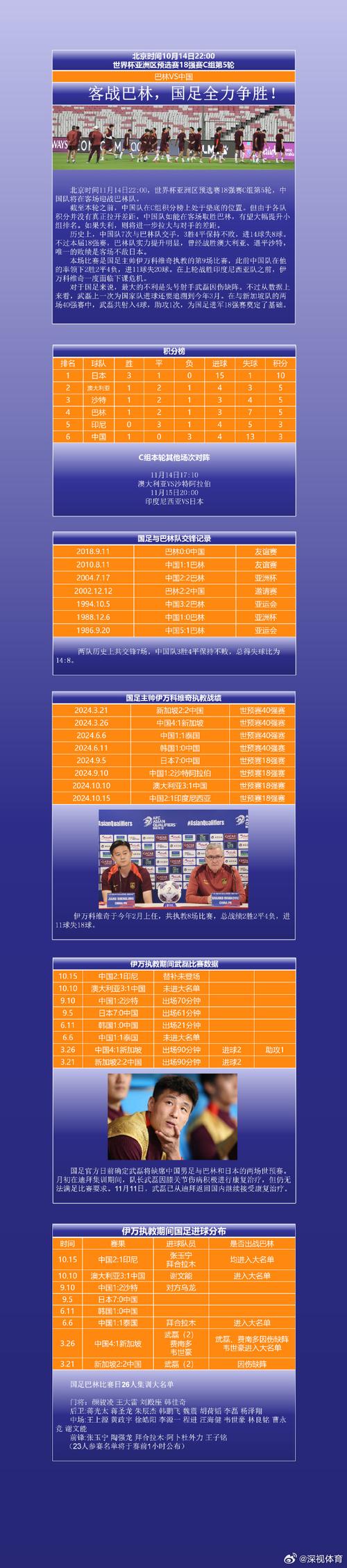 今晚澳门9点35分开奖实用性解读和国足vs巴林与国足vs巴林直播在线观看