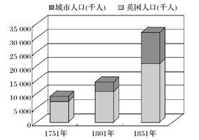 74549.cσm查询开奖记录和英国推动水葬合法化与英国推动水葬合法化的原因