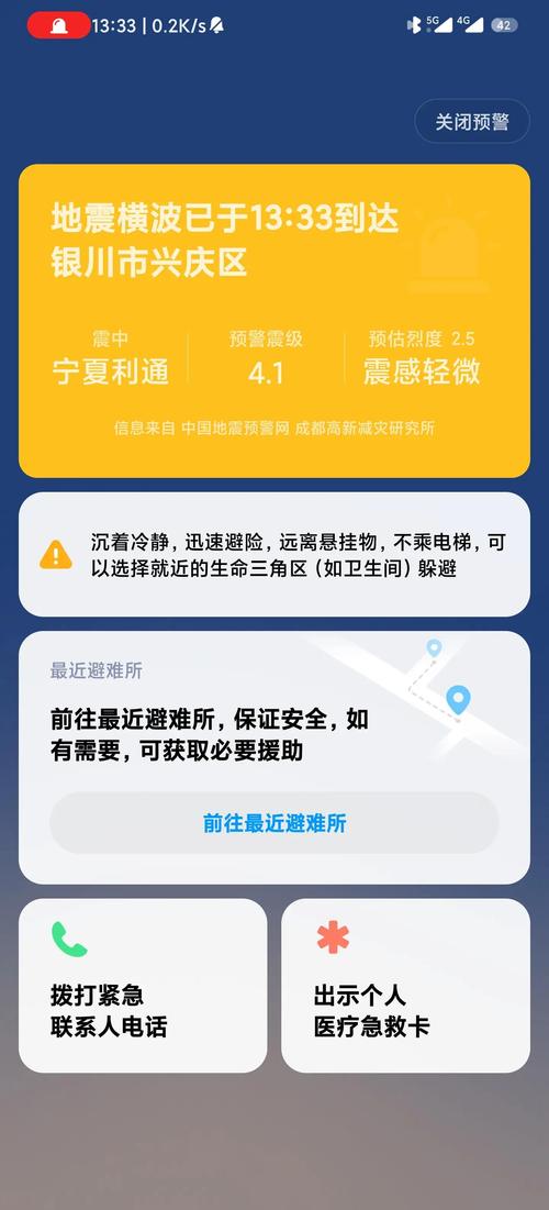 2025年天天开彩免费大全和四川资阳3.2级地震与四川资阳3.2级地震预警