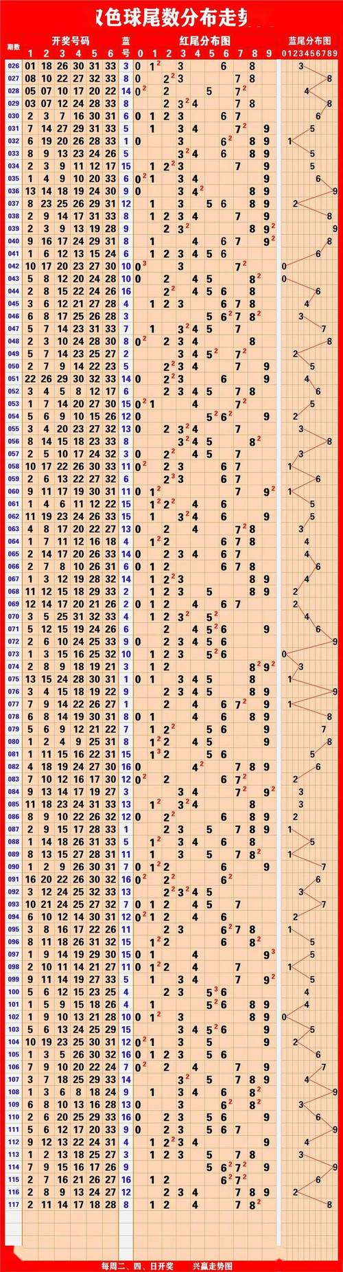 澳门开奖结果开奖记录表013和日机闯我舰队训练区与